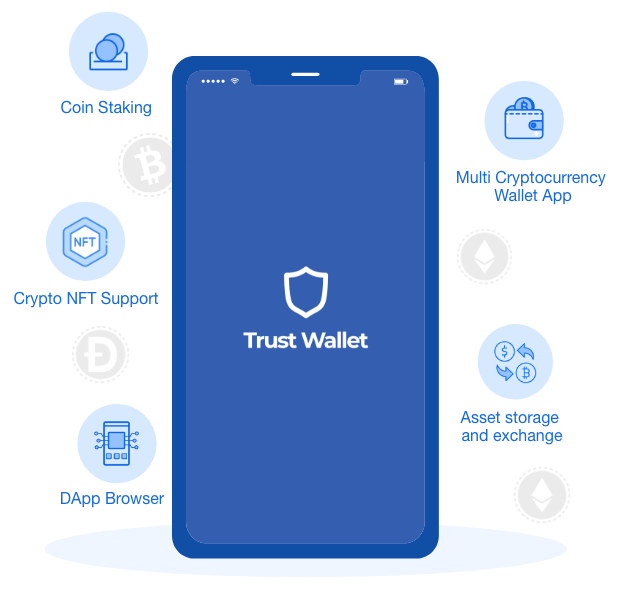 Top remote Web and Mobile development company in Pune India trustwallet2